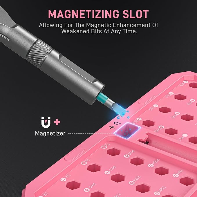 42 in 1 Magnetic Ratcheting Screwdriver Set, T Handle Allen Wrench Set | S2 Steel Bits for PC, Camera, Smartphone, Furniture, Bike, Ideal for Electronics & Home Repairs, Gift for man DIY Lover