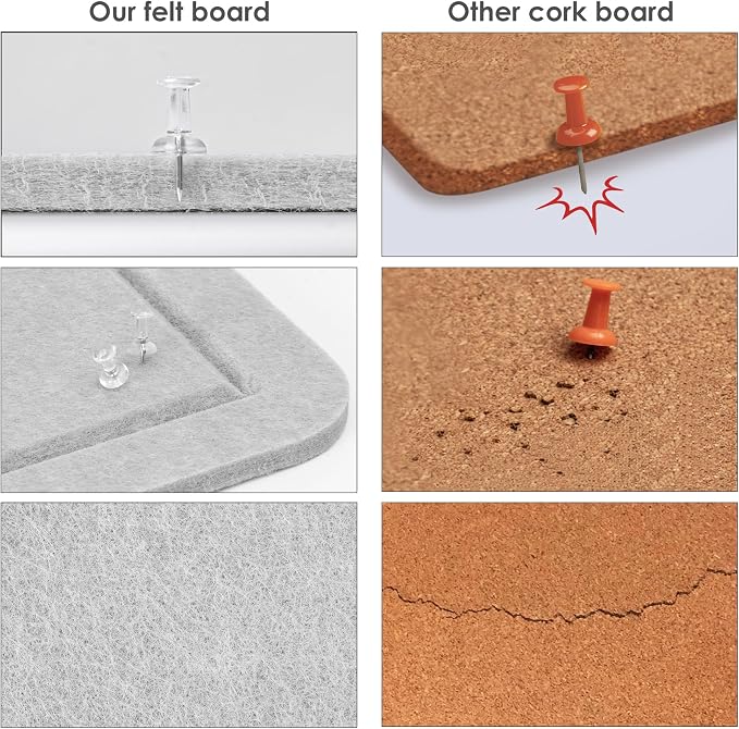 Felt Bulletin Board 35x18 inches, Decorative Pin Board for Home & Office | Cork Board Alternative for Wall with Push Pins, Display Mood Board for Photos, Notes & Reminders