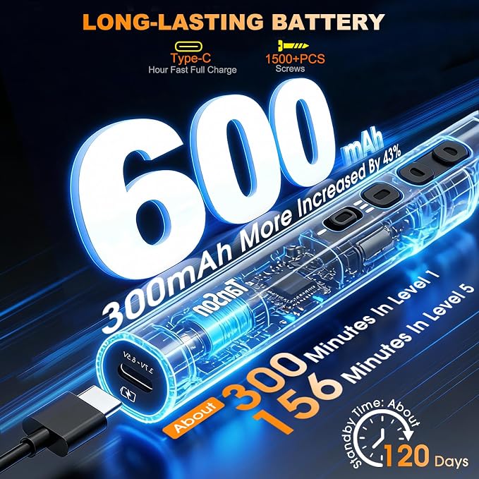 Precision Electric Screwdriver Set,160-in-1 Mini Electric Screwdriver,650mAh Rechargeable Screwdrivers,S2 Magnetic Bit,3 Torque Settings,Repair Tool Kit for Computer Phone Laptop Camera Watch Glasses