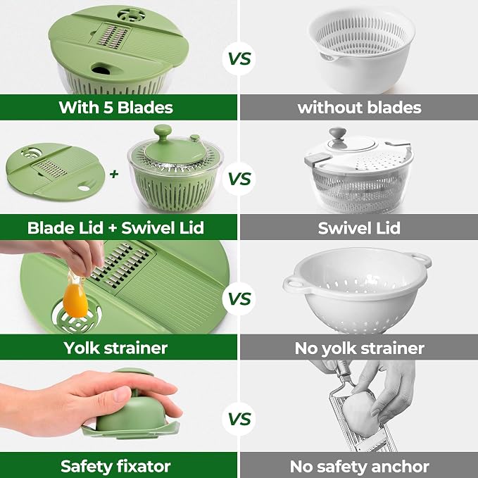 SUSTEAS Salad Spinner with Slicer and Stainless Steel Salad Spinner with Slicer, 4.2QT