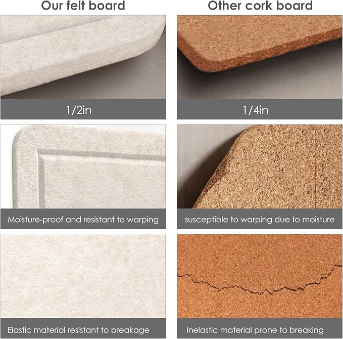 Felt Bulletin Board 72x48 inches, Decorative Pin Board for Home & Office | Cork Board Alternative for Wall with Push Pins, Display Mood Board for Photos, Notes & Reminders
