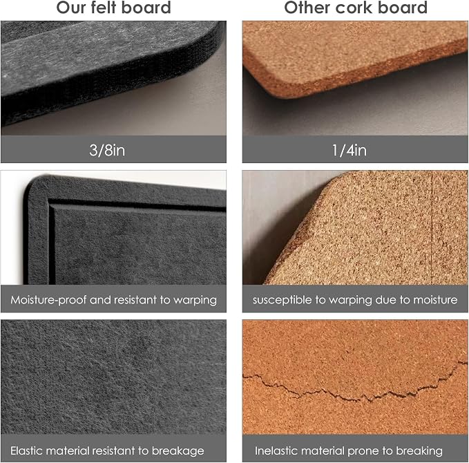 Felt Bulletin Board 48x36 inches, Decorative Pin Board for Home & Office | Cork Board Alternative for Wall with Push Pins, Display Mood Board for Photos, Notes & Reminders