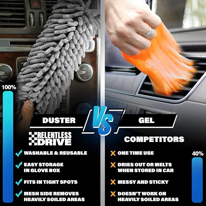 Relentless Drive Car Duster Interior 14" – Dash Duster for Women & Men | Chenille car accessories, lint & scratch-free, essentials for interior