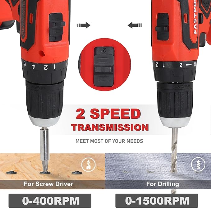 FASTPRO 232-Piece Home Tool Set with Drill, 20V Cordless Drill Driver, Household Repairing Tool Kit with Drill, 12-Inch Wide Mouth Storage Tool Bag Included, Red