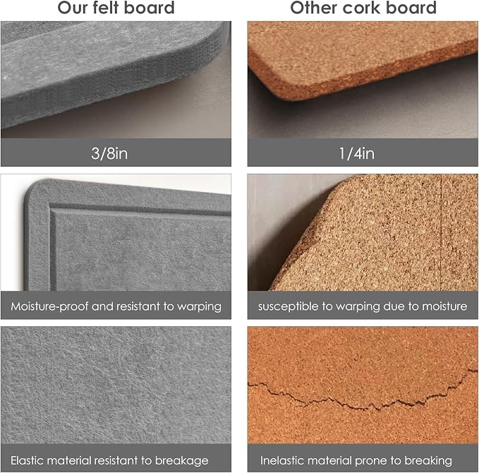 Felt Bulletin Board 48x36 inches, Decorative Pin Board for Home & Office | Cork Board Alternative for Wall with Push Pins, Display Mood Board for Photos, Notes & Reminders