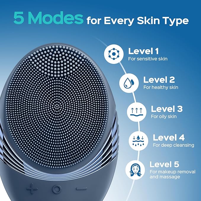 COSLUS FBS01 Facial Cleansing Brush Face Scrubber, Compact for Travel | Rechargeable, Gentle Silicone, 5 Cleansing Modes, Deep Cleaning for Men & Women, Removing Blackhead Exfoliating, Navy Blue