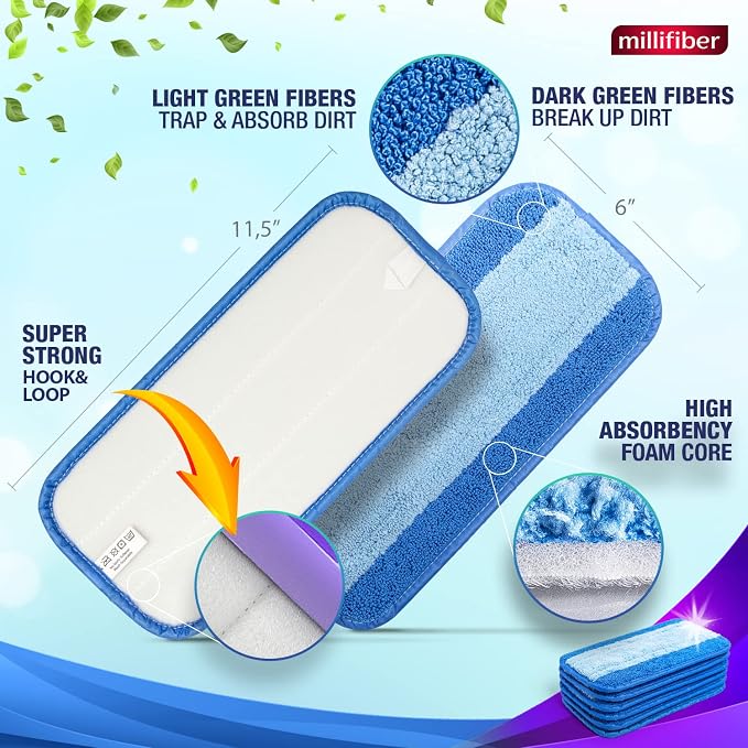 Millifiber Reusable Mop Pads for Swiffer WetJet Mops (6 Pack), Blue | Washable wet mopping cloths, microfiber replacement refills, hardwood floor cleaning pads