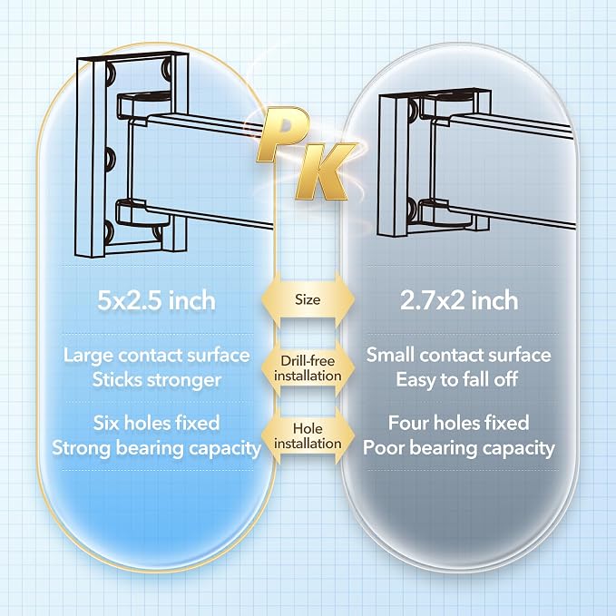 Clothes Drying Rack,Laundry Drying rack,Wall Mounted Clothes Rack,Clothes Hanging Rack,Laundry Rack Wall Mount,Folding Retractable Collapsible Drying Rack Clothing (Three-Poles,J Hooks,White)