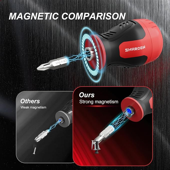 8 in 1 Multi-bit Stubby Screwdriver, Small Short Screw Driver Tool | 6 CRV Bits Phillips, Slotted, Torx, Magnetic Tip Portable All in One Repair Tool Kit for Home DIY Tables, Doors, Chairs