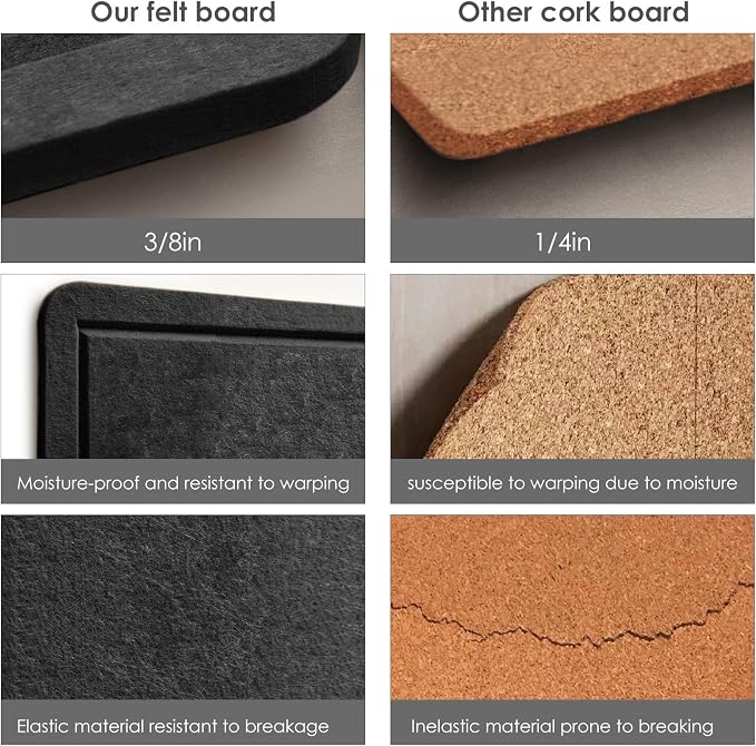 Felt Bulletin Board 35x18 inches, Decorative Pin Board for Home & Office | Cork Board Alternative for Wall with Push Pins, Display Mood Board for Photos, Notes & Reminders