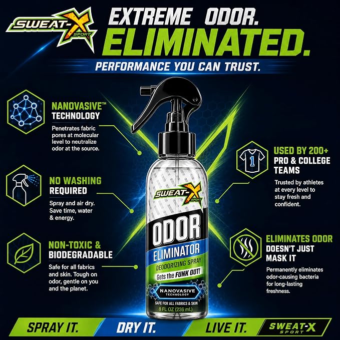 SWEATX Odor Eliminator Spray for Shoes and Clothes, Active Fresh, 8 fl oz | Certified Asthma and Allergy Friendly, Hypoallergenic and Unscented, Gentle on Sensitive Skin, For Activewear and Everyday