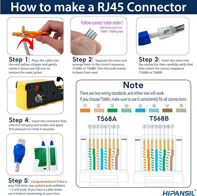 RJ45 Crimp Tool, Ethernet Crimper Tool Kit With CARRYING CASE, All-In-One Pass Through Network Cable Tool For Cutting, Stripping, Crimping Cat5 Cat6 RJ45 RJ11 RJ12 – Ideal For Home DIY, IT Technicians