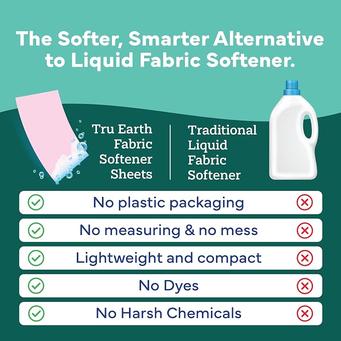 Tru Earth Fabric Softener Strips for Washing Machine, Alternative to Fabric Softener Liquid and Pods, Unscented Fragrance Free, Up to 64 Loads Per 32-Count