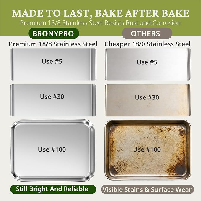 BRONYPRO 18/8 Stainless Steel Baking Sheet Set (2 Pans + 2 Mats+ 2 Racks) | Uncoated Cookie Sheets with Wire Rack & Macaron Silicone Mats, Non-Toxic (PFOA & PTFE Free), 16 In Jelly Roll Trays for Oven