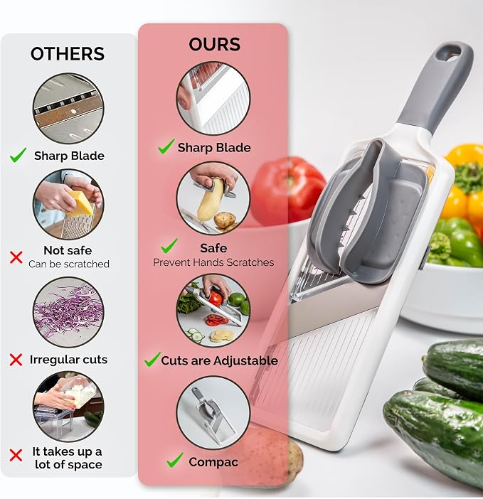 Multi Handheld Mandoline Slicer - Adjustable Stainless Steel Blades, Comfort Grip, Safety Features, Dishwasher Safe Easy to Clean Ideal for Fast and Precise Slicing of Fruits and Vegetables