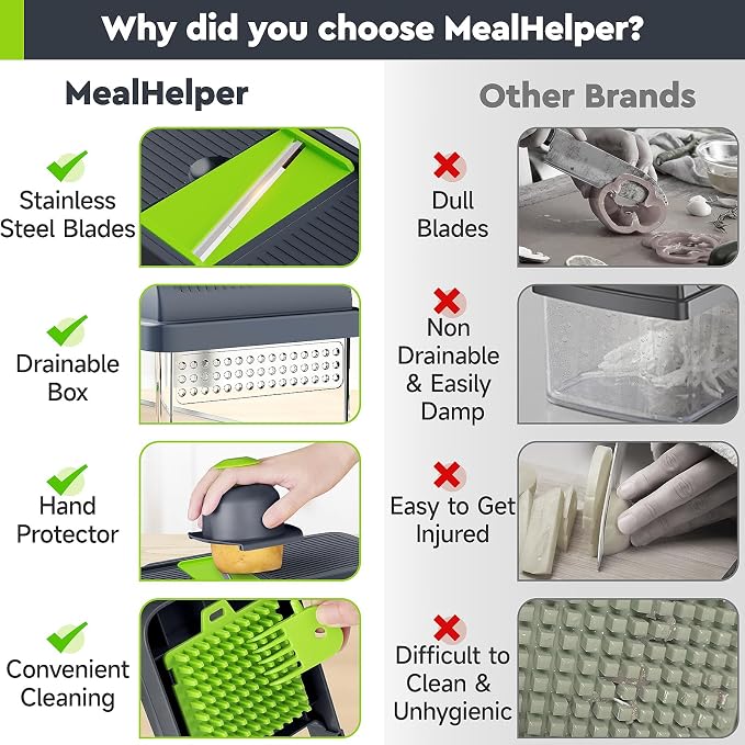 MealHelper 15-in-1 Vegetable Chopper, 10 Blade Veggie Chopper, Practical Food Chopper with Container, Cheese Grater, Home Essentials & Kitchen Gadgets(Green)