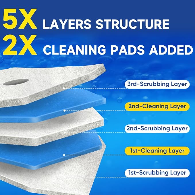 30Ct Aromative Toilet Brush Refills, Toilet Bowl Cleaner Refills, Double-Layer Cleaning Pads Added, Disposable Refill Heads for Toilet Bowl Cleaner Wands，Lemon, Blue Ocean, Lavender （Patented）