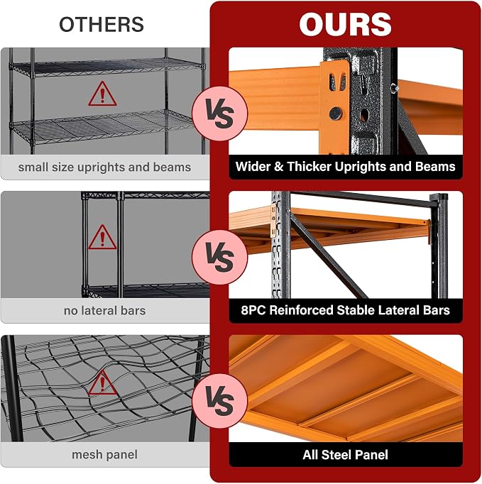 5000LBS Heavy Duty Garage Shelving Units,60" Wide & Deep Storage Shelves,Orange Metal Garage Shelves,Large Storage Rack,Steel Shelf,Industrial Shelving for Shop,Warehouse,60" W x 24" D x 70" H