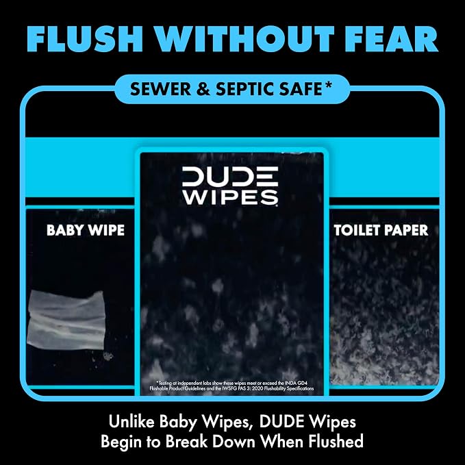 DUDE Wipes Double Deuce Unscented Travel Wipes - 2 Wipes per Pack (40 packs, 80 Count) - On-The-Go Adult Flushable Wipes for Sensitive Skin - Infused with Vitamin E and Aloe - Septic and Sewer Safe