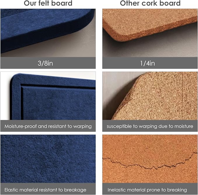 Felt Bulletin Board 60x36 inches, Decorative Pin Board for Home & Office | Cork Board Alternative for Wall with Push Pins, Display Mood Board for Photos, Notes & Reminders