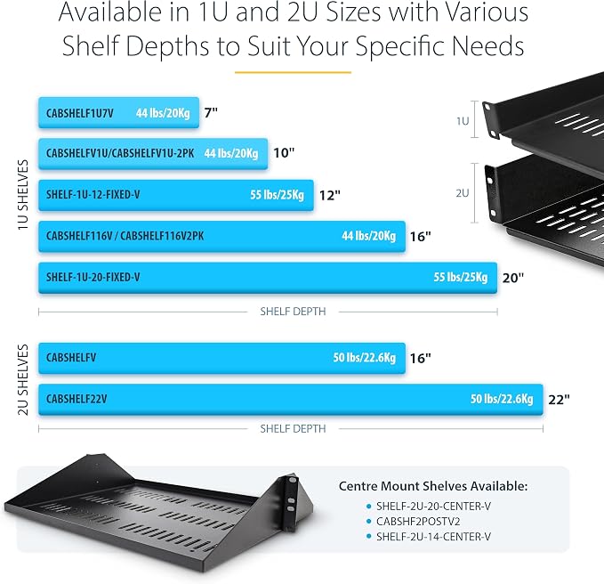 StarTech.com 1U Server Rack Shelf - Universal Vented Rack Mount Cantilever Tray for 19" Network Equipment Rack & Cabinet - Heavy Duty Steel - Weight Capacity 44lb/20kg - 7" Deep Shelf (CABSHELF1U7V)