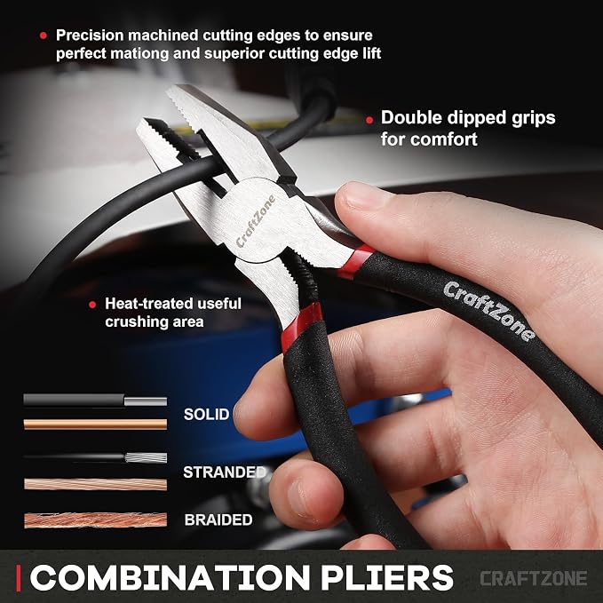 10PC Pliers and Wrench Set with Storage Rack – Includes Channel Lock | Long Needle Nose | Diagonal Cutter | Groove Joint | Linesman & Mini Plier, Carbon Steel Tool Kit for DIY and Home a Gift for Man