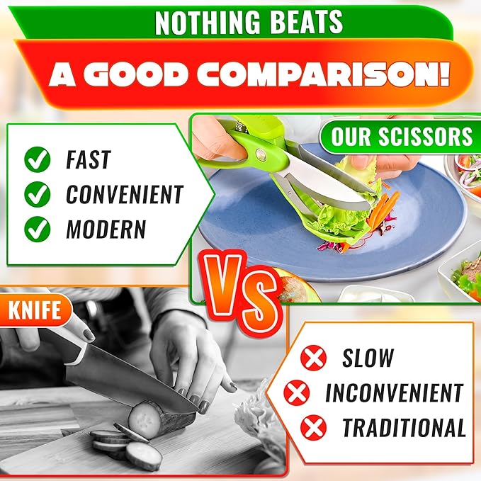 Salad Scissors for Chopped Salad, 8.9 In Stainless Steel | Double-Blade Lettuce Chopper Scissors; Chops Greens, Tomato & Herbs in Bowl, No Knife Needed; Anti-Splash Head; Safety Lock