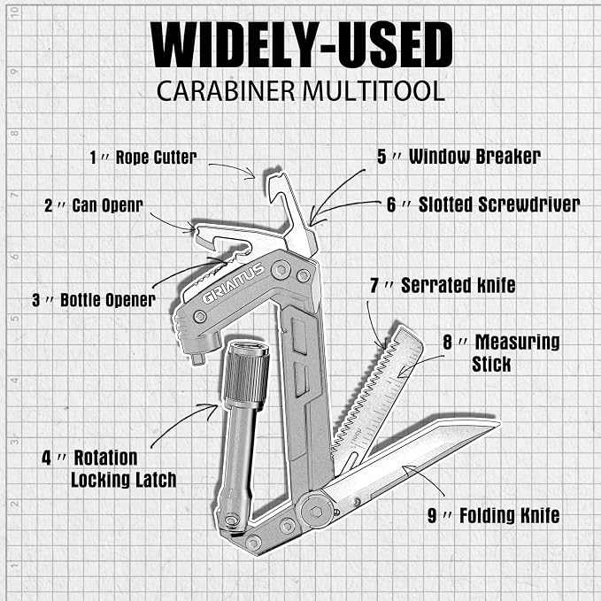 Carabiner Multitool with Pocket Knives, 8-in-1 EDC Carabiners, Gift for Men | Serrated Knife, Rope Cutter, Screwdriver, Can Bottle Opener, Ruler, Folding Knife for Camping Hiking, (Grey)