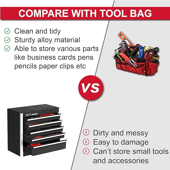 P.I.T. Mini Black Tool Box, Portable 5-Drawer Micro Roll Cab Steel Stackable Tool Box with Liner, Black Small Tool Case for Tools Storage and Organizers, Home DIY