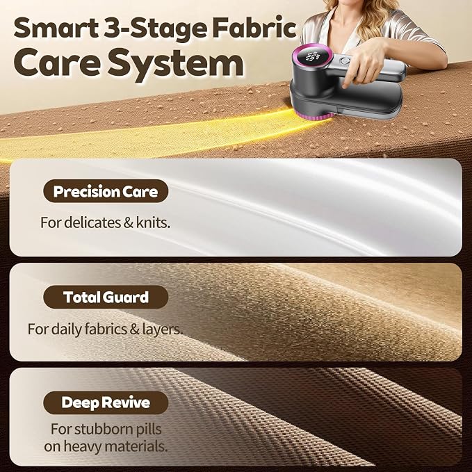 Rechargeable Fabric Shaver & Lint Remover, Electric Sweater Defuzzer with 3 Speeds, 6 Leaf Blades, LED Display & Type-C Fast Charging, Lint Shaver for Clothes, Furniture, Sweater, Couch