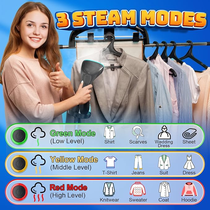 Steamer for Clothes, 1800W Handheld Clothes Steamer for Quick Wrinkle Removal with 15s Fast Heat-Up, 3 Steam Modes, 300ml Tank, Portable Garment Steamer with Brush & Glove for Home, Travel, Office