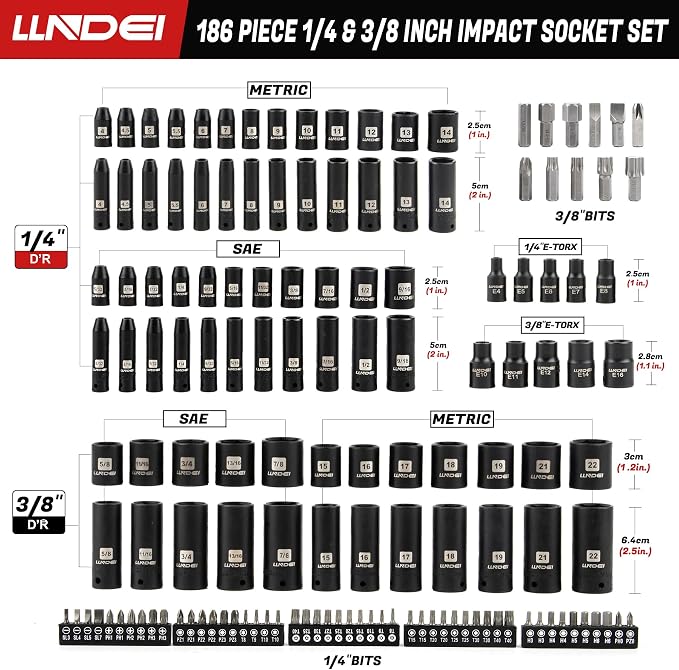 1/4 & 3/8" Drive Impact Socket Set 186Pcs SAE/Metric | CR-V Deep & Shallow Sockets, Ratchet, Spark Plug Socket, Bits, for Auto Repair Shop, Garage, Engine Rebuilding & DIY Projects
