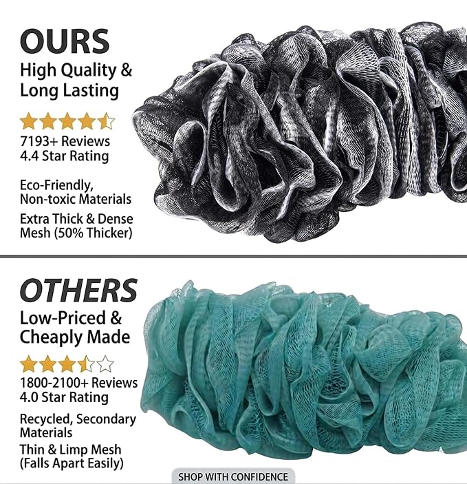 Back Scrubber for Shower, Loofah Long Handle Bath Body Brush, Soft Nylon Mesh Sponge On a Stick for Shower Men Women Kids Elderly, Exfoliating Scrub Cleaning Luffa for All Kinds of Skin(Black)