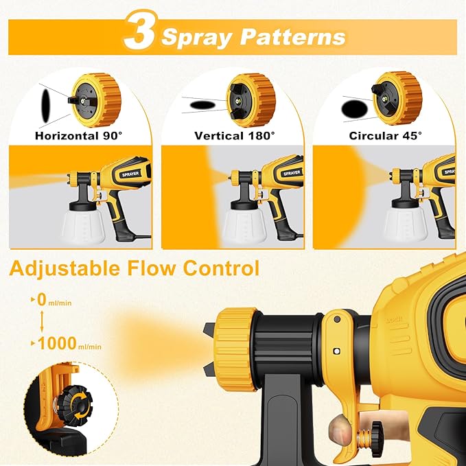 VONFORN Paint Sprayer, 700W HVLP Spray Gun with Cleaning & Blowing Joints, 4 Nozzles and 3 Patterns, Easy to Clean, for Furniture, Cabinets, Fence, Walls, Door, Garden Chairs etc. VF803 Yellow