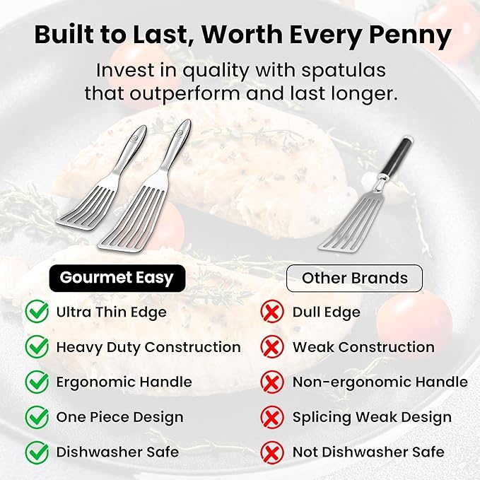 Stainless Steel Fish Spatula Set – 1 Large Fish Turner + 1 Small Metal Spatula, Ultra-Thin Edge for Easy Turning & Flipping, Metal Kitchen Utensils with Ergonomic Non-Slip Handle, Dishwasher Safe