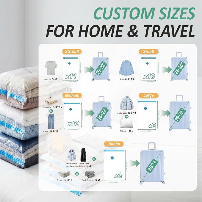 Cozy Essential Travel Vacuum Storage Bags with Rechargeable Cordless USB Pump, Space Saver Bags for Luggage, Suitcase, Carry-On, for Clothes, Blankets, Bedding & Seasonal Storage,35 Combo