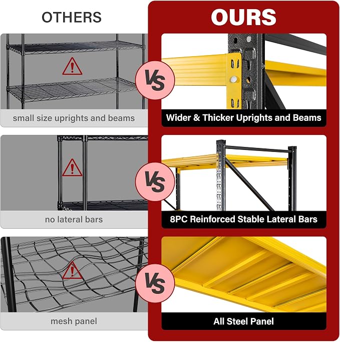 5000LBS Heavy Duty Garage Shelving Units,60" Wide & Deep Storage Shelves,Yellow Metal Garage Shelves,Large Storage Rack,Steel Shelf,Industrial Shelving for Shop,Warehouse,60" W x 24" D x 70" H