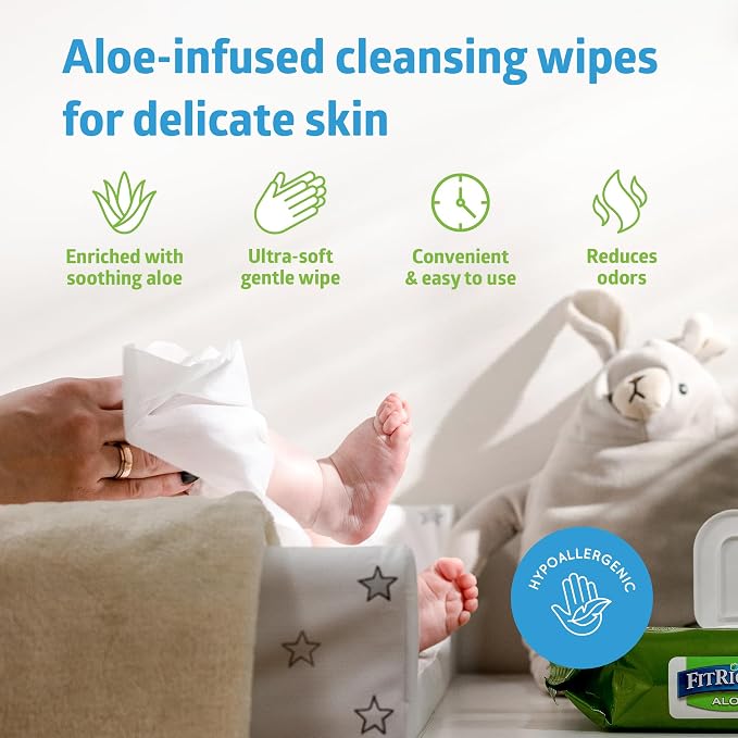Medline FitRight Aloe Personal Cleansing Cloth Wipes, Scented, Pack of 48, 8 x 10 inch Adult Large Incontinence Wipes