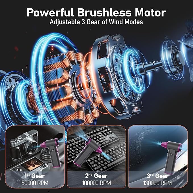Compressed Air Duster- 130000RPM Rechargeable Electric Air Duster for PC Keyboard, Mini Dust Blower Cordless Air Blower Jet Dryer Turbo Fan Handheld Blower for Car Home Office