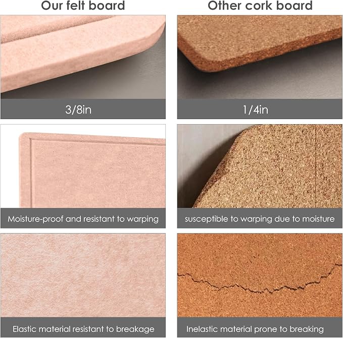 Felt Bulletin Board 35x18 inches, Decorative Pin Board for Home & Office | Cork Board Alternative for Wall with Push Pins, Display Mood Board for Photos, Notes & Reminders