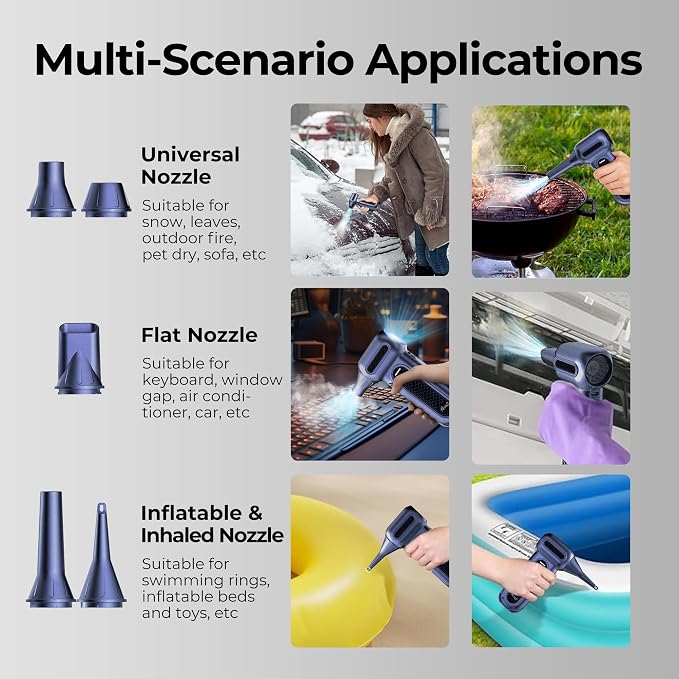 Rosewill Electric Air Duster - 130,000 RPM Super Power Cordless w/Turbo Mode, 4-Gear Adjustable Mini Blower with Fast Charging, Inflation and Suction for Computer, Keyboard, Pet, House, Outdoor & Car