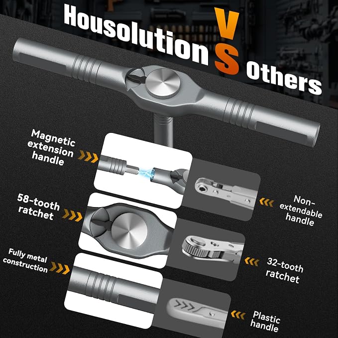 Housolution 43 in 1 Ratchet Screwdriver Set with Detachable Handle | 6.2° Ratchet Head, Multi S2 Steel Bit Free Combination, Portable Repair Tool Kit for Furniture, Computer, Bicycle, DIY