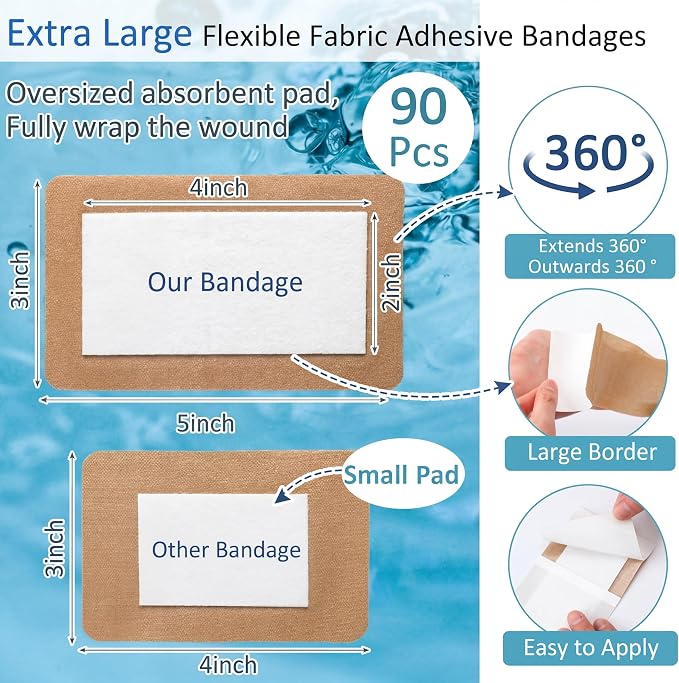 Geiserailie 90 Pcs Flexible Extra Large Adhesive Soft Bandages 5" x 3" Sterile Fabric Adhesive Bandages with Non Stick Pad, Latex Free for Care and Protect Wounds Bed Sores Burn Individually Wrapped