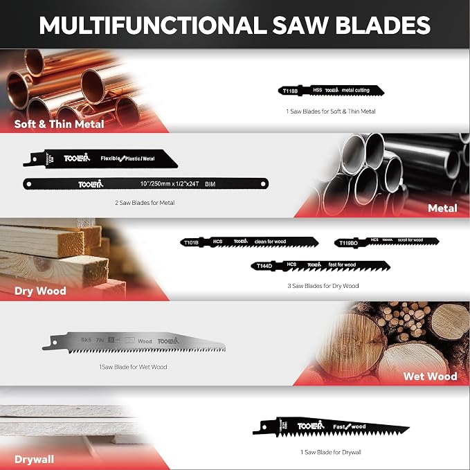 8-In-1 Multi Blades Hand Saw, Drywall, Hacksaw, Jab Saw & Wood Cutter Tool | Blade Quick Change Mechanism, For Cutting Drywall, Wood, Metel, Plastic, Plywood. Lightweight manual saw. Red Handle.