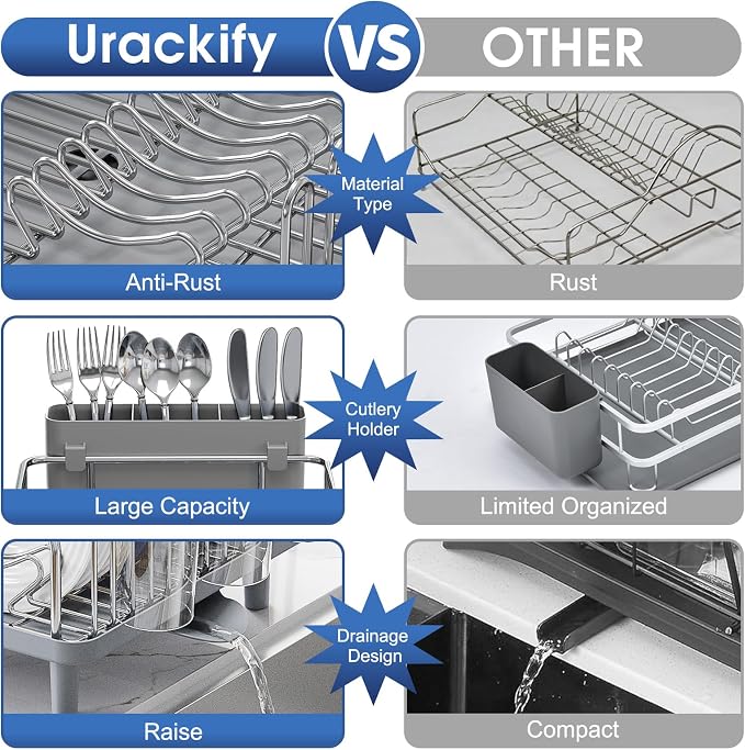 Urackify Stainless Steel Dish Drying Rack - Large Capacity Kitchen Counter Organizer with Drain Board, Utensil Holder & Detachable Cup Shelf, 304 Surgical-Grade Rust-Proof Dish Drainer, Easy Assembly
