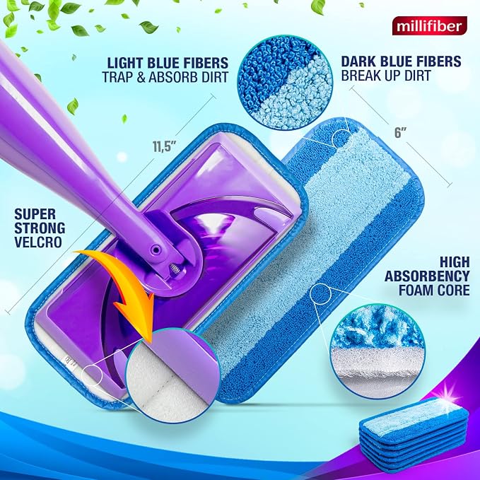 Millifiber Reusable Mop Pads for Swiffer WetJet Mops (2 Pack), Blue | Washable wet mopping cloths, microfiber replacement refills, hardwood floor cleaning pads