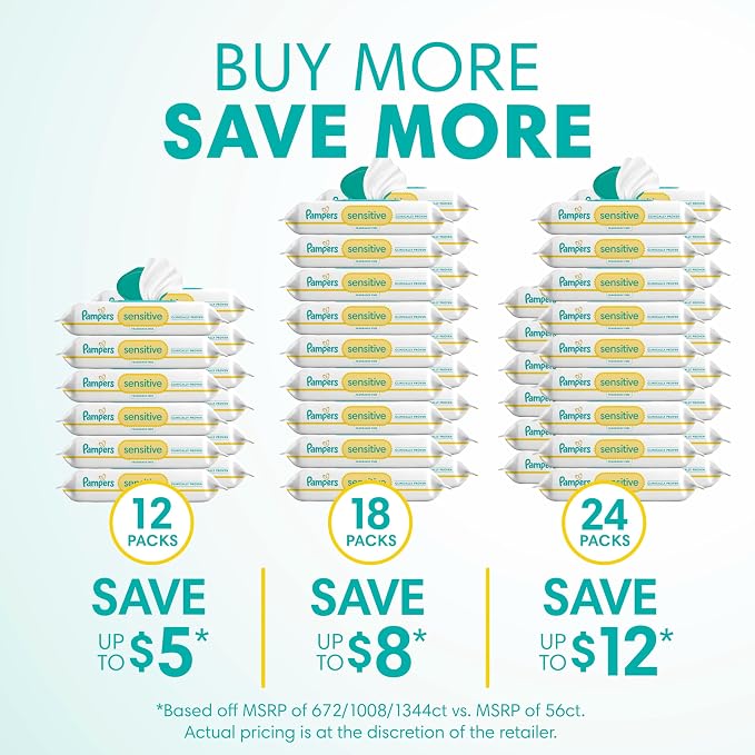 Pampers Sensitive Baby Wipes, Water Based, Clinically Proven, Hypoallergenic, and Unscented for Babies, 1008 Wipes Total (12 Flip-Top Packs) [Packaging May Vary]