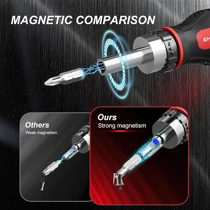 8 in 1 Stubby Ratcheting Screwdriver Multi Short Screw Driver Set | 6 CRV Bits Phillips, Slotted, Torx, Portable All-in-One Repair Tool Kit for Home DIY Tables, Doors, Chairs, Portable Tools