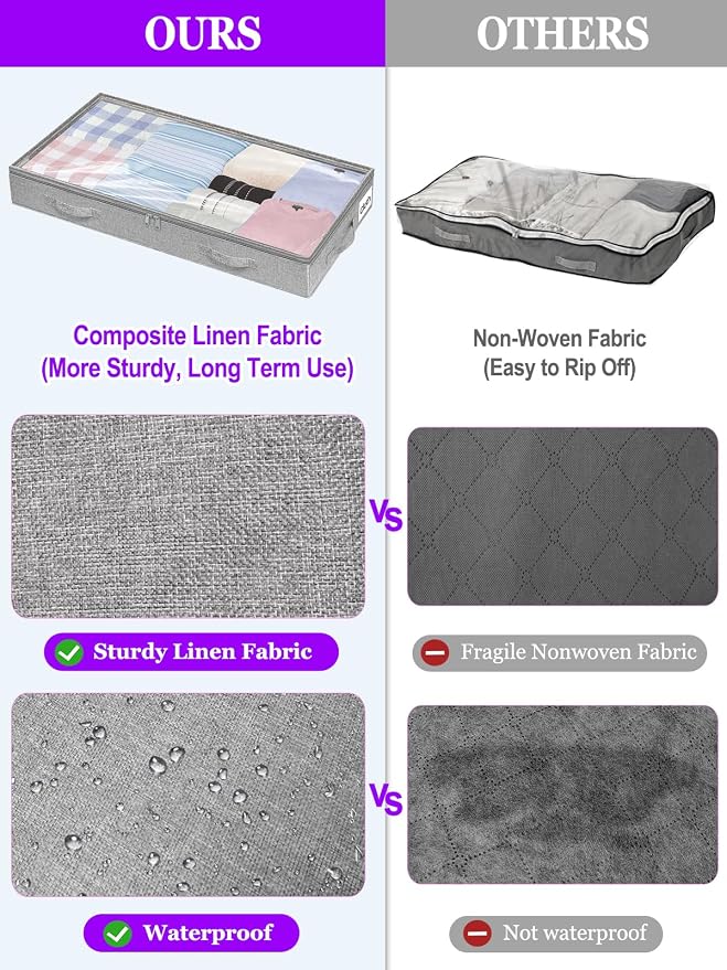 4-in Low Profile Under Bed Storage, No Structure, 2-Pack, Gray | 4" Ultra-Slim, Clear Lid, Reinfoced Handles & Smooth Zips, Dustproof & Waterproof, for Low Bed, Couch, Crib Storage