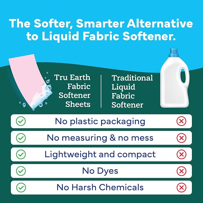 Tru Earth Fabric Softener Strips for Washing Machine, Alternative to Fabric Softener Liquid and Pods, Fresh Linen Scent Booster, Up to 64 Loads Per 32-Count